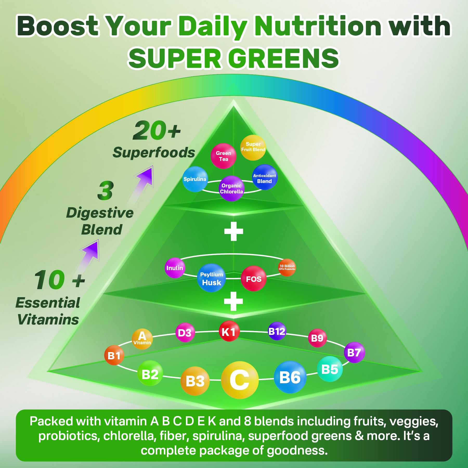 Nextdia Super Greens fibra prebiótica para equilibrio intestinal