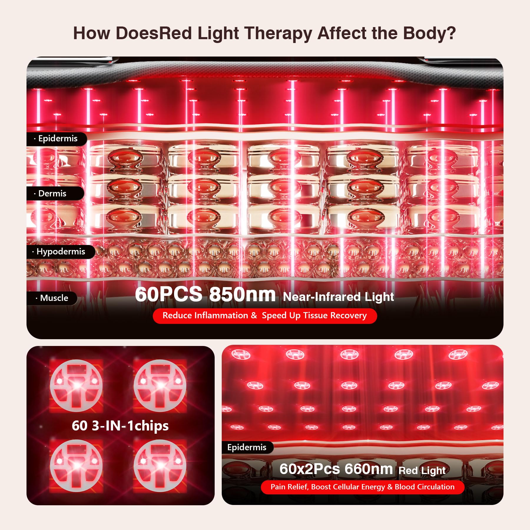 NGCES terapia de luz 660nm y 850nm que penetra en tejidos para relajación