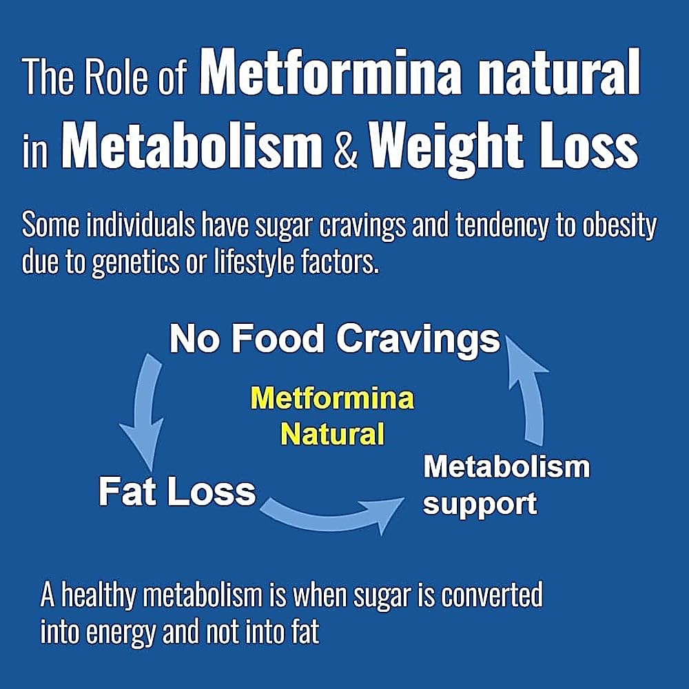 Ni una dieta más Metformina Natural – perfil de efectos secundarios neutro