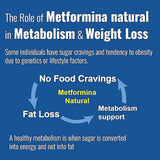 Ni una dieta más Metformina Natural – perfil de efectos secundarios neutro