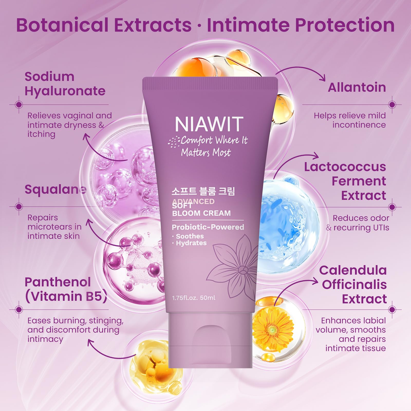 Textura hidratante de NIAWIT, sensación suave en la piel íntima