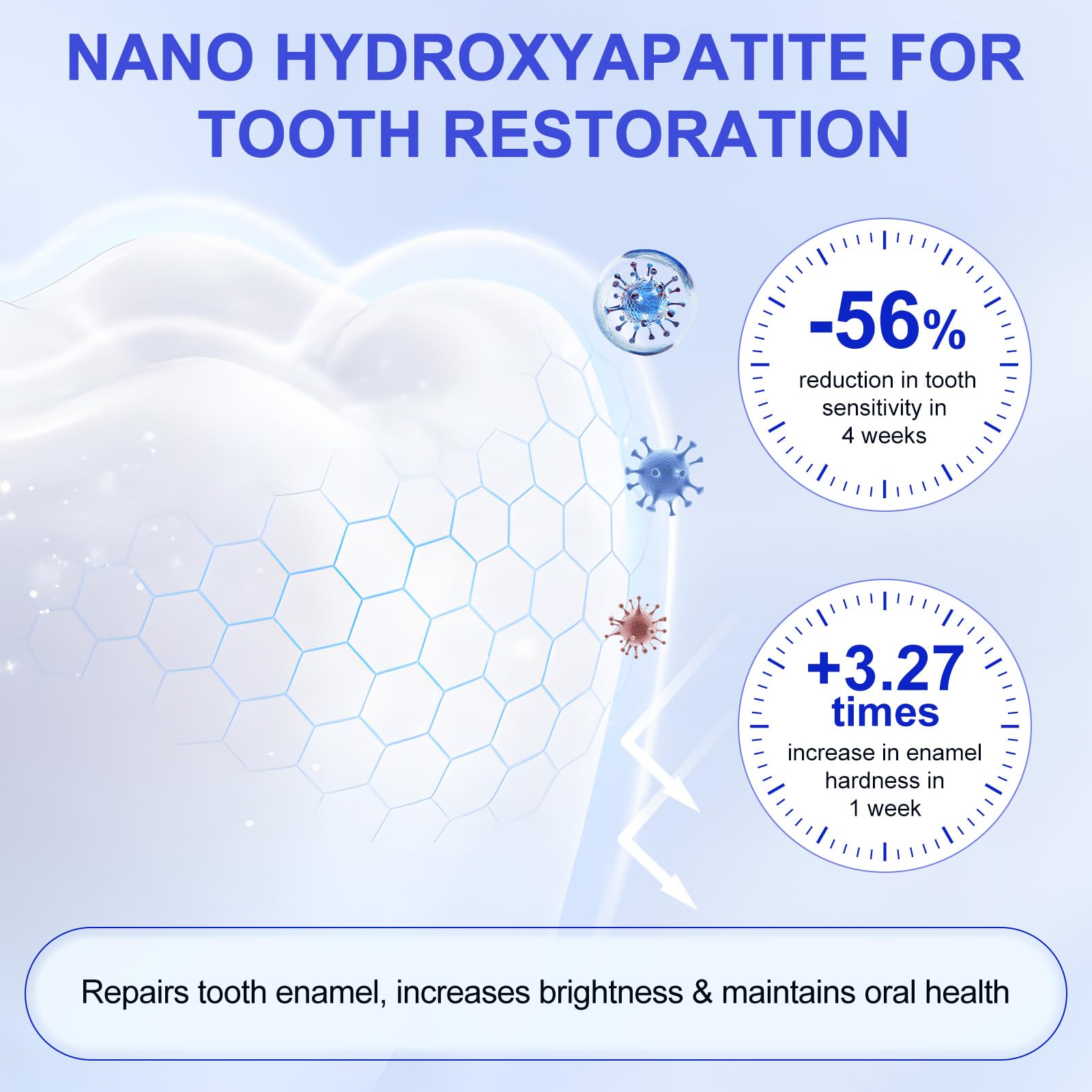 Pasta NIFEISHI hidroxiapatita 7.5% para dientes sensibles: cepillado suave y cuidado diario.