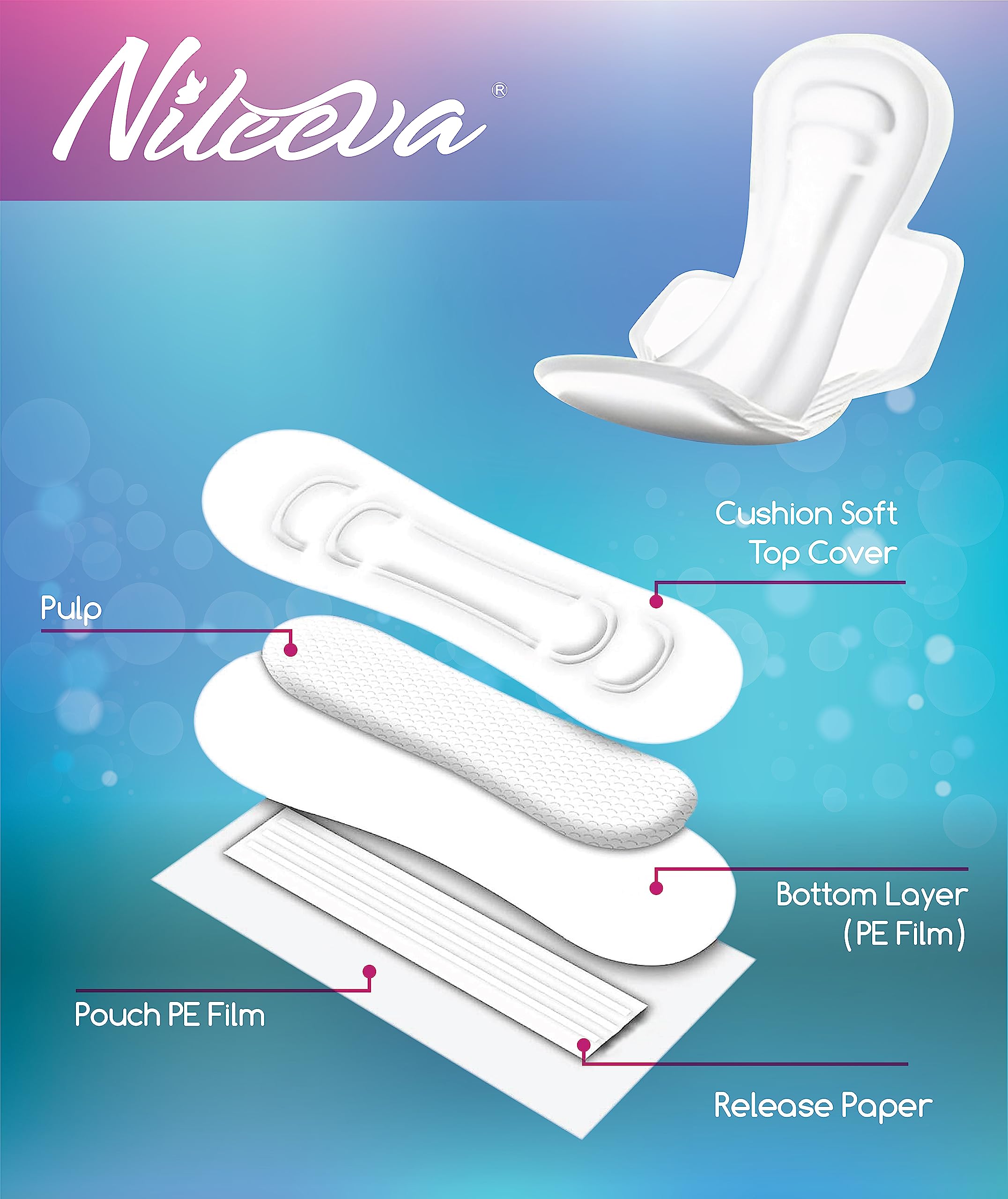 Nileeva Care Maxi: protección portátil con empaque discreto para llevar con confianza.