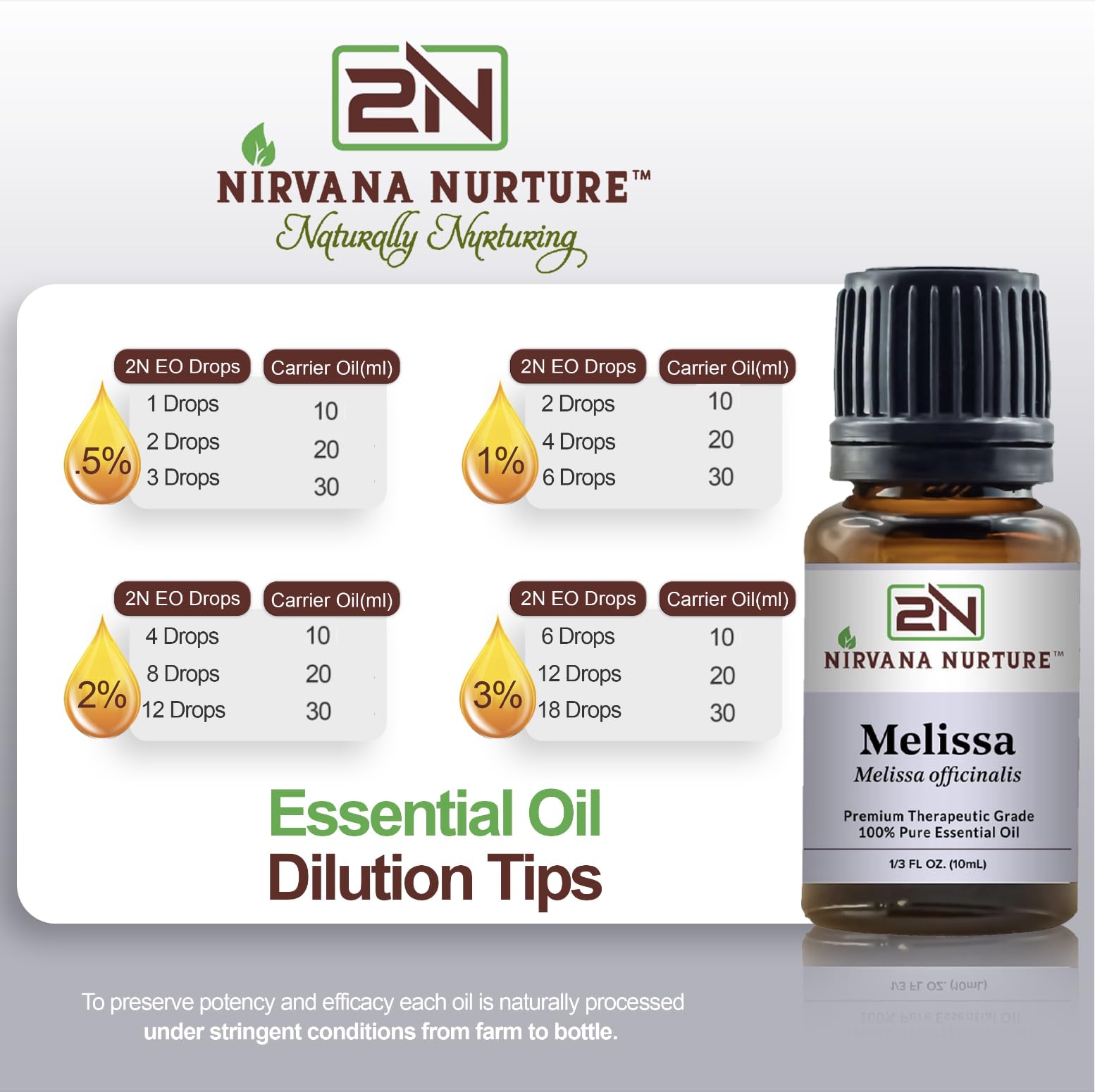 Nirvana Nurture Melissa para rutina nocturna y descanso.