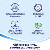 NIVEA Ducha uso diario para un momento de cuidado personal.