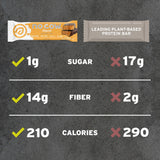 No Cow barra proteina vegan chocolate fudge brownie post-entrenamiento rápida y conveniente.
