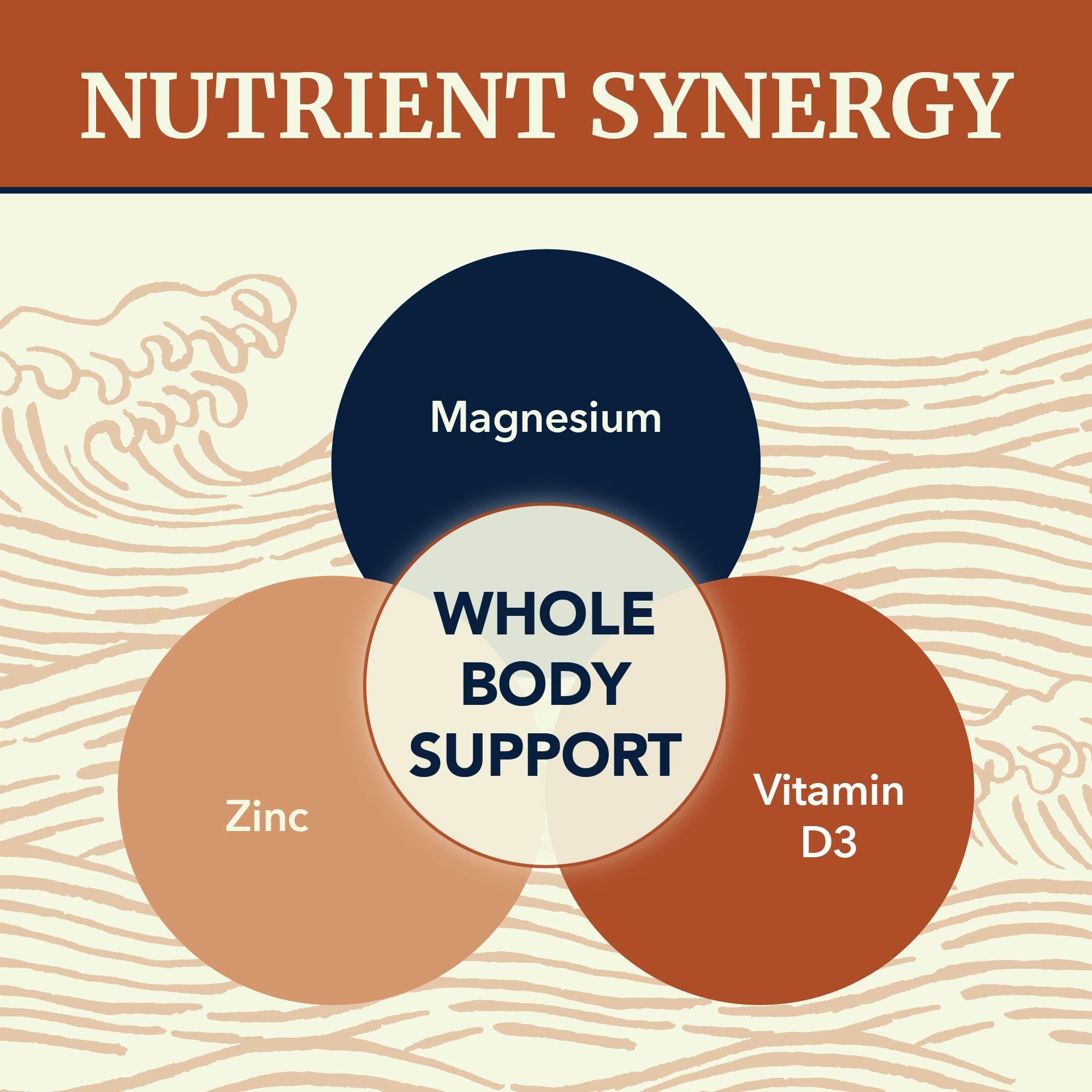 Nobi Nutrition apoyo a huesos y bienestar con D3 y zinc.