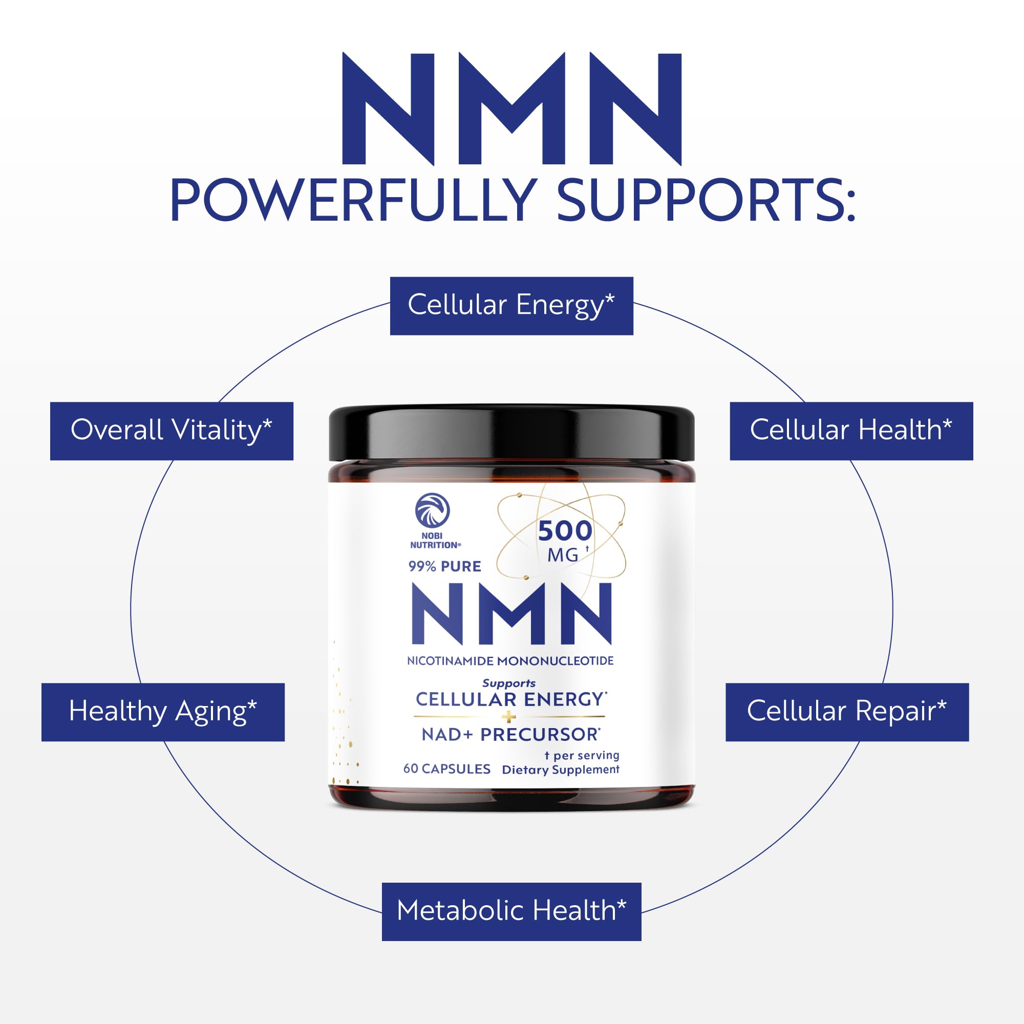 Nobi Nutrition NMN proceso de fabricación en EE. UU.