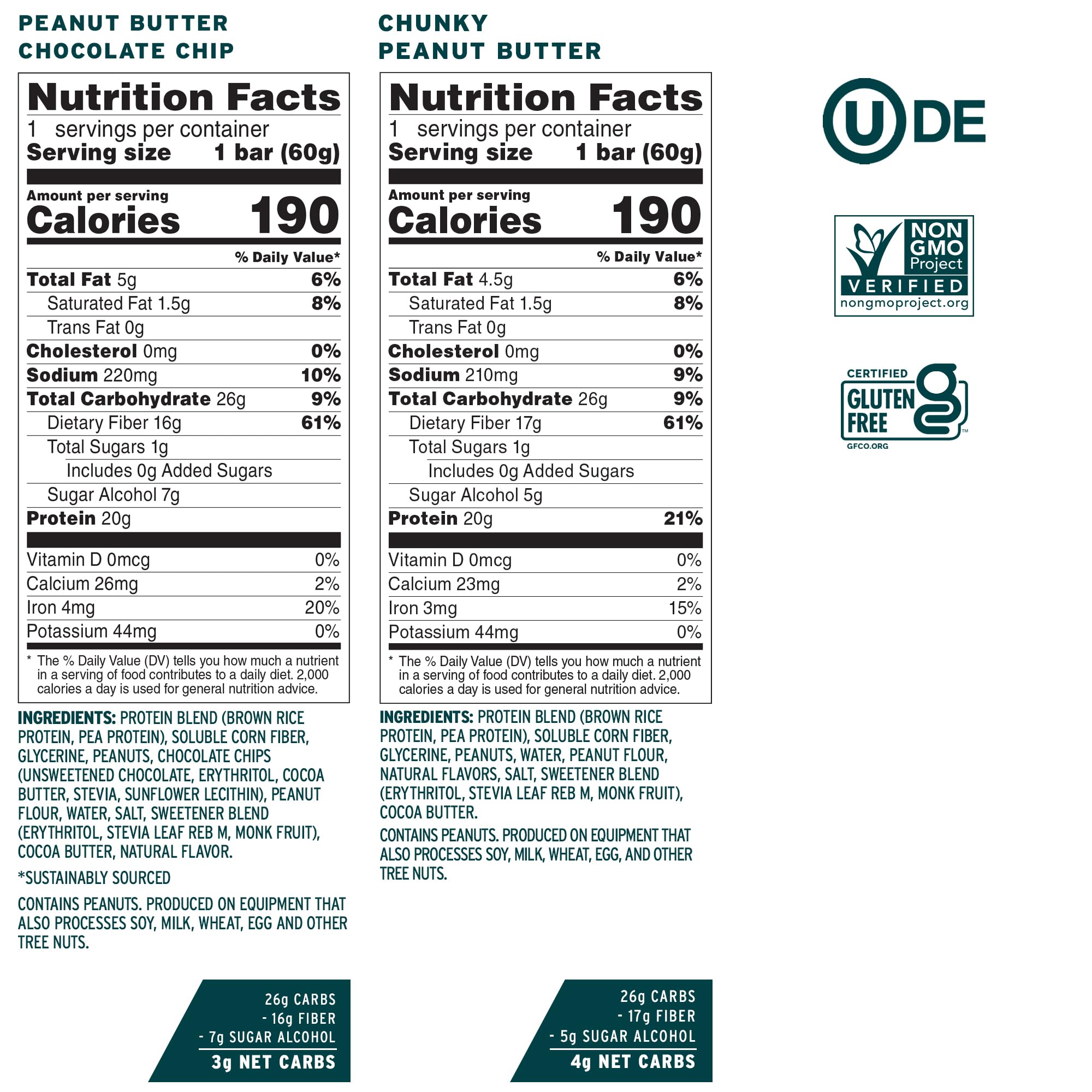 No Cow barras proteína vegana, ingredientes clave destacados, opción libre de gluten y lácteos.