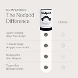 Nodpod ideal para viajes, cómodo durante vuelos y trenes.