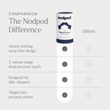 Nodpod materiales premium: jersey y felpa suave