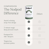 Nodpod utiliza materiales premium certificados OEKO-TEX para la piel.