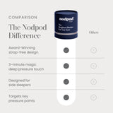 Nodpod lavable a máquina, fácil de limpiar tras viajes.