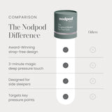 Nodpod uso flexible, ideal para dormir de lado y viajar (Willow).