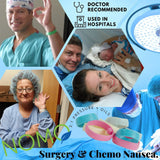 NoMo Nausea diseño azul, accesorio discreto para maternidad