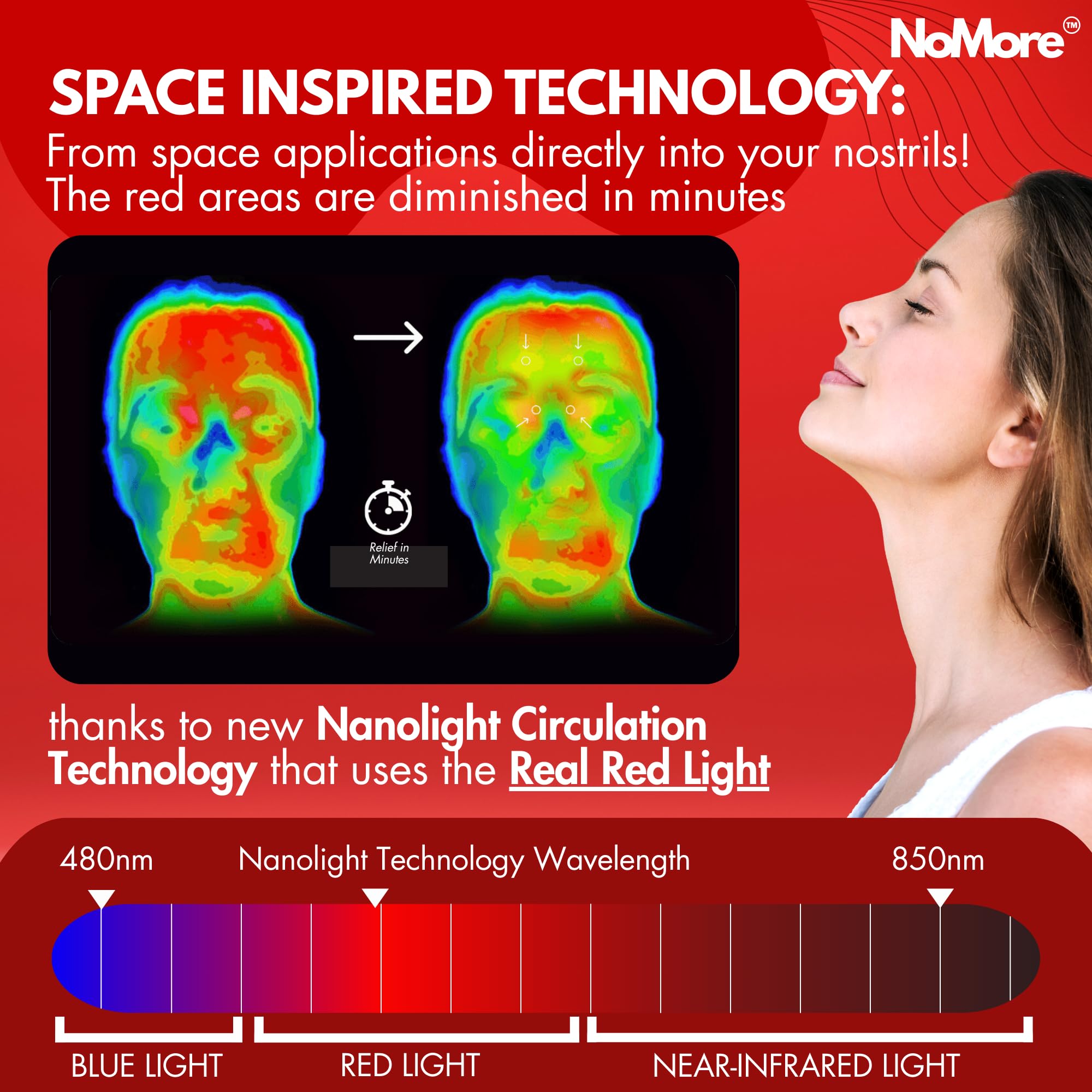 NoMore diseño compacto para uso nasal portátil y cómodo
