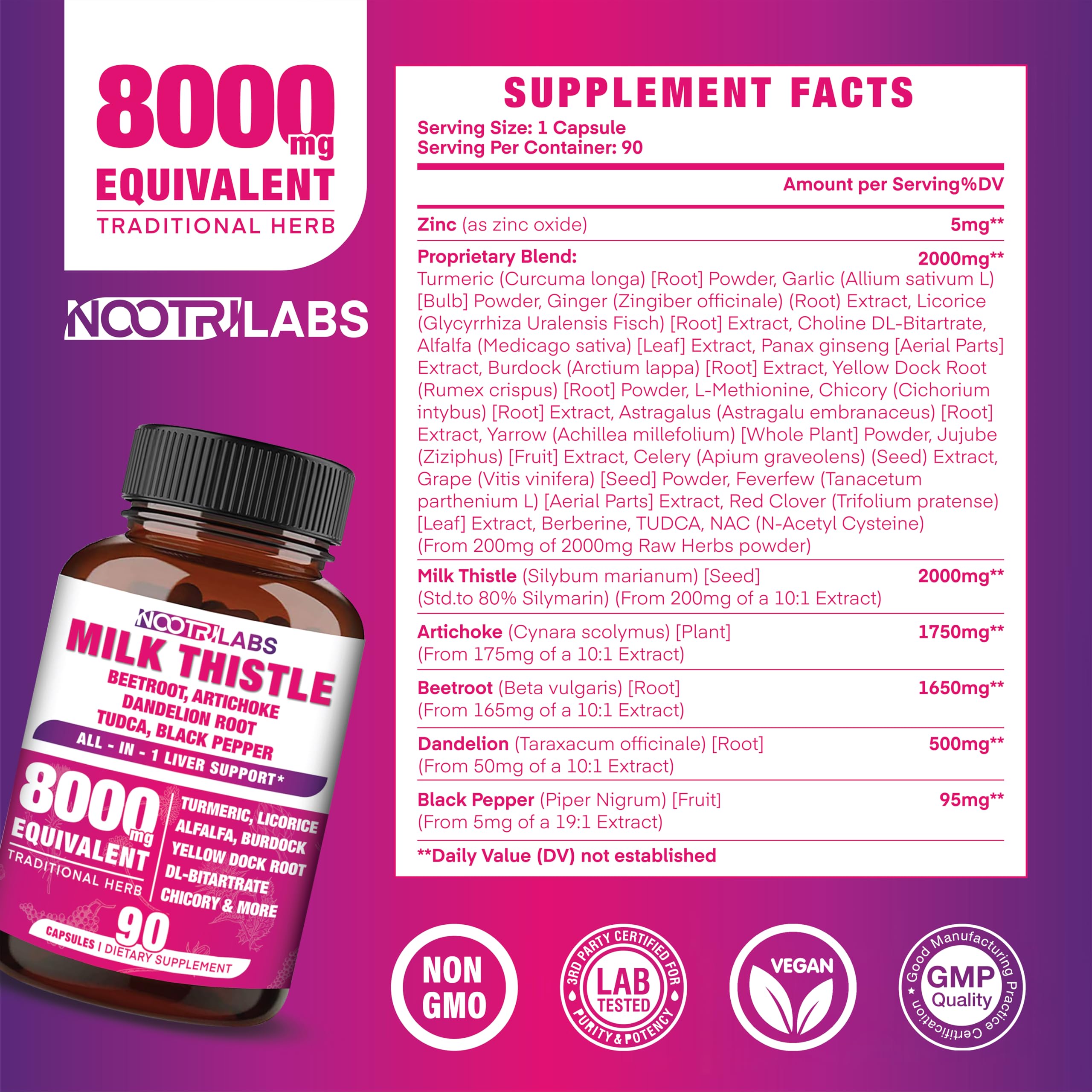 Bote de cápsulas Nootrilabs Naturals sobre una mesa
