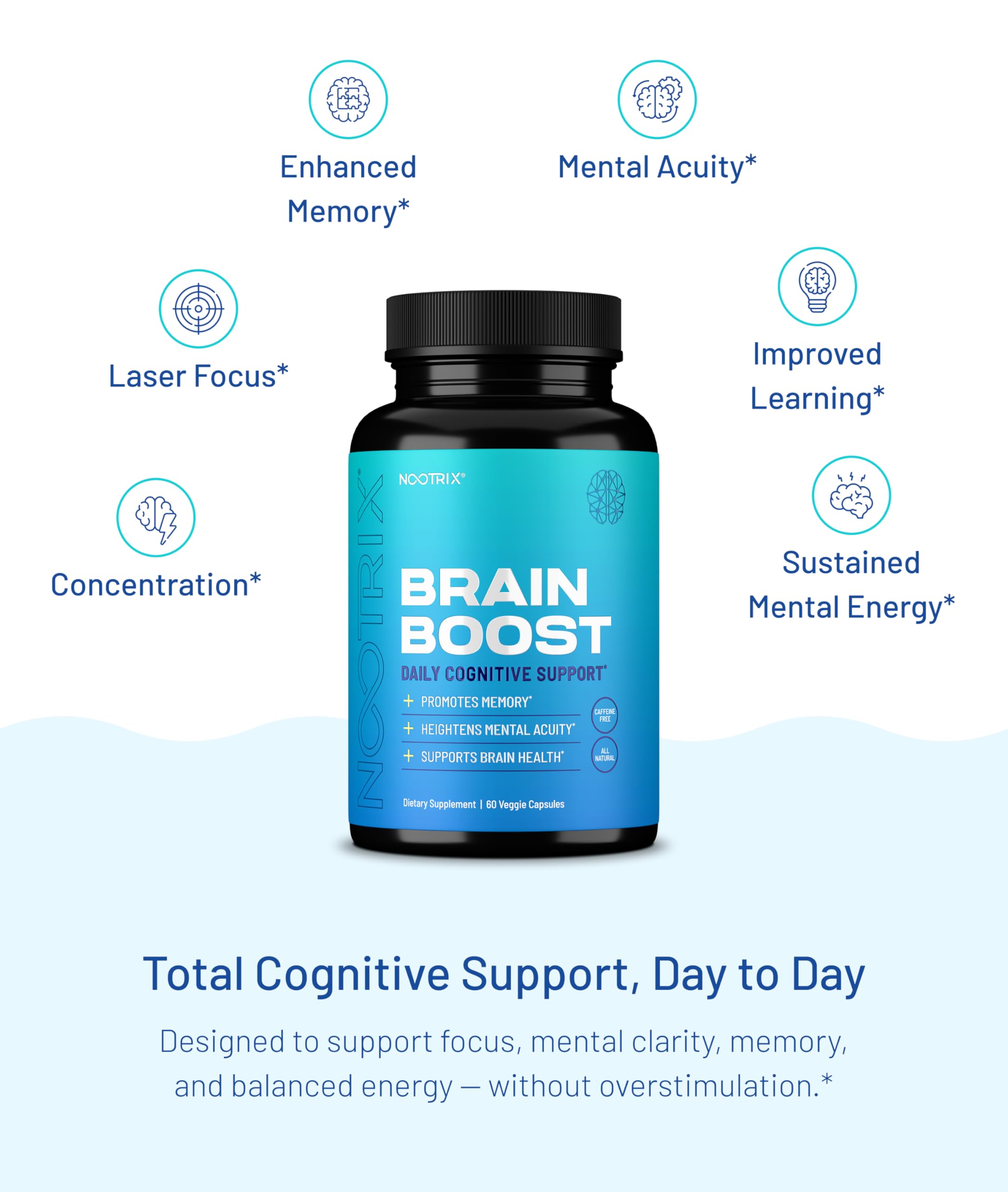 Nootrix Brain Boost: dosis diaria para concentración sostenida