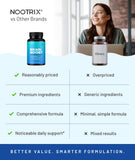 Nootrix Brain Boost: ingrediente DMAE para concentración