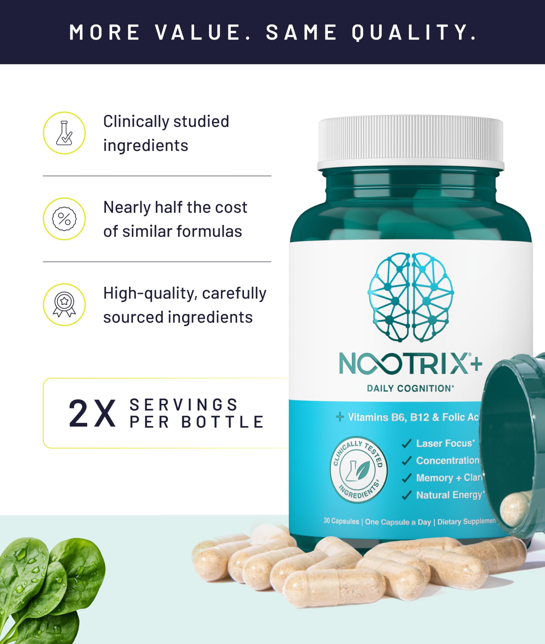 Nootrix Brain Plus: cápsulas de la fórmula segura para soporte cognitivo