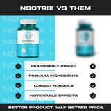 Nootrix Brain Plus: cápsulas, promueven concentración diaria y claridad mental