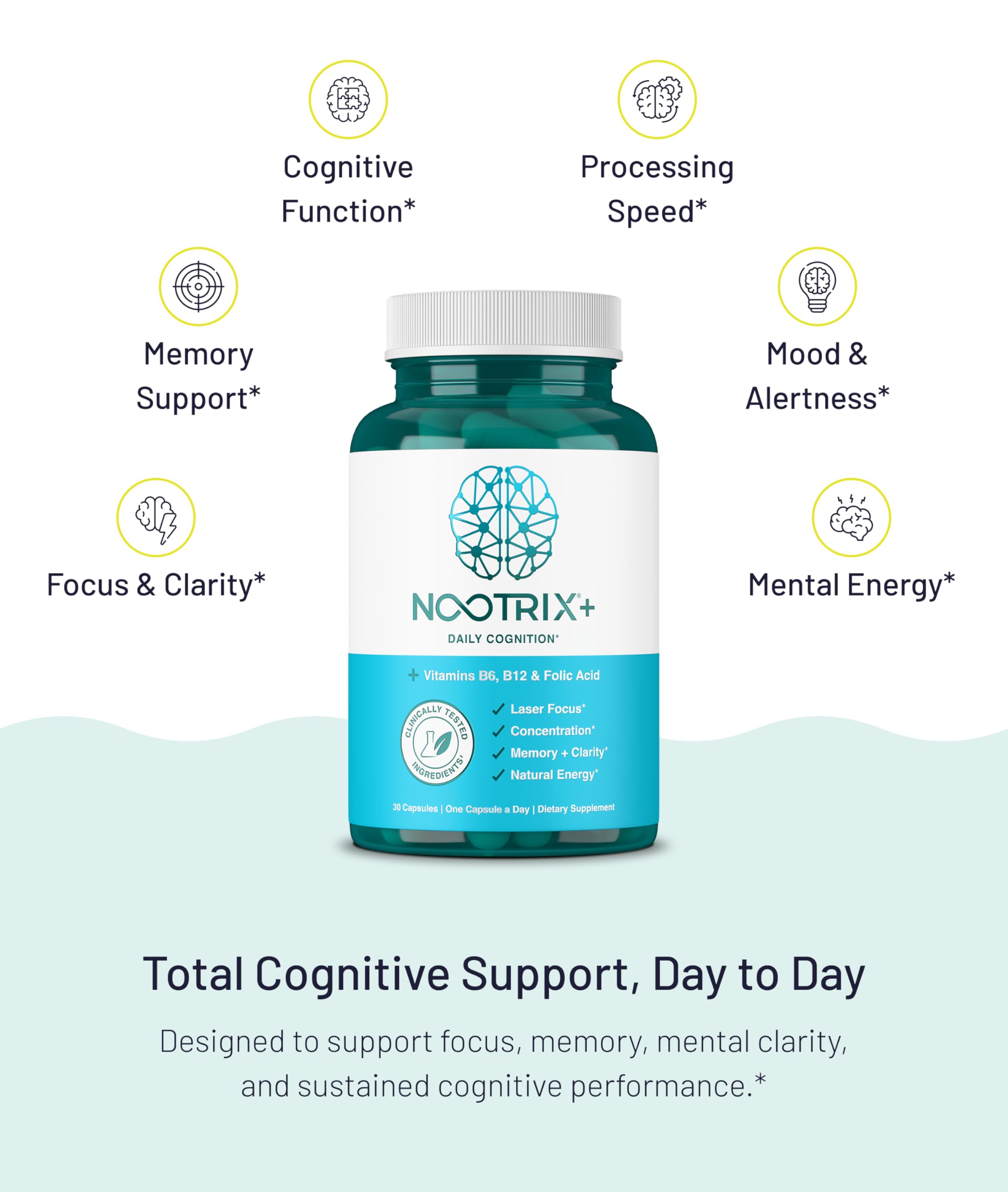 Nootrix Brain Plus: primer plano de cápsulas potencia la claridad mental