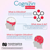 Detalle del envase Cognizin, claridad mental potencial