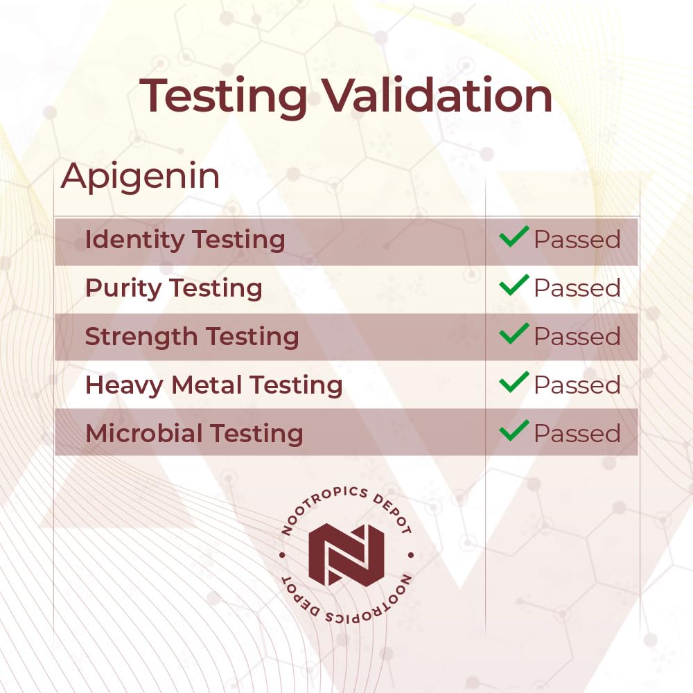 Nootropics Depot Apigenin cápsulas panel de ingredientes: claridad sobre potencia y pureza.