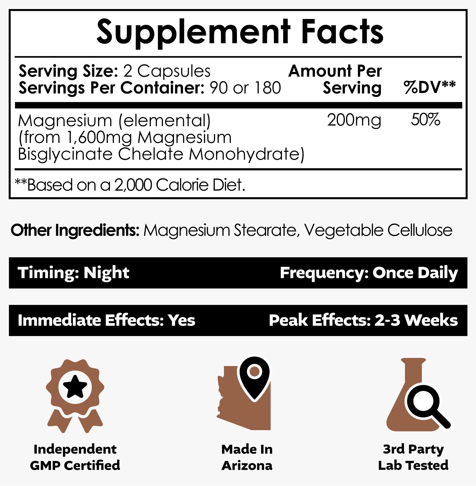 Etiqueta de Nootropics Depot Mg Glycinato destacando biodisponibilidad.