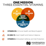 Nootropics Depot dosis diaria para un suministro práctico