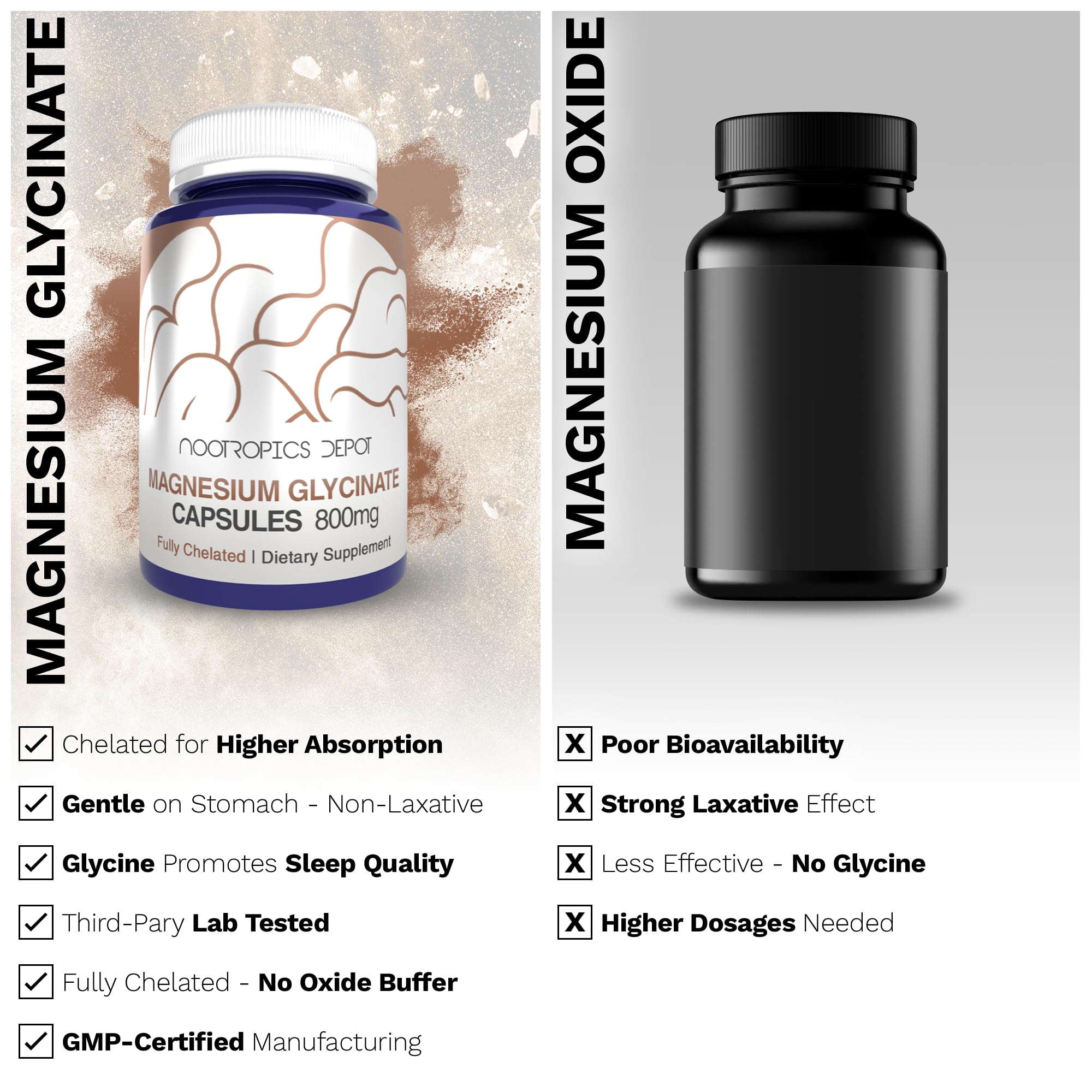 Caja de empaque de Nootropics Depot Mg Glycinato para inicio rápido.