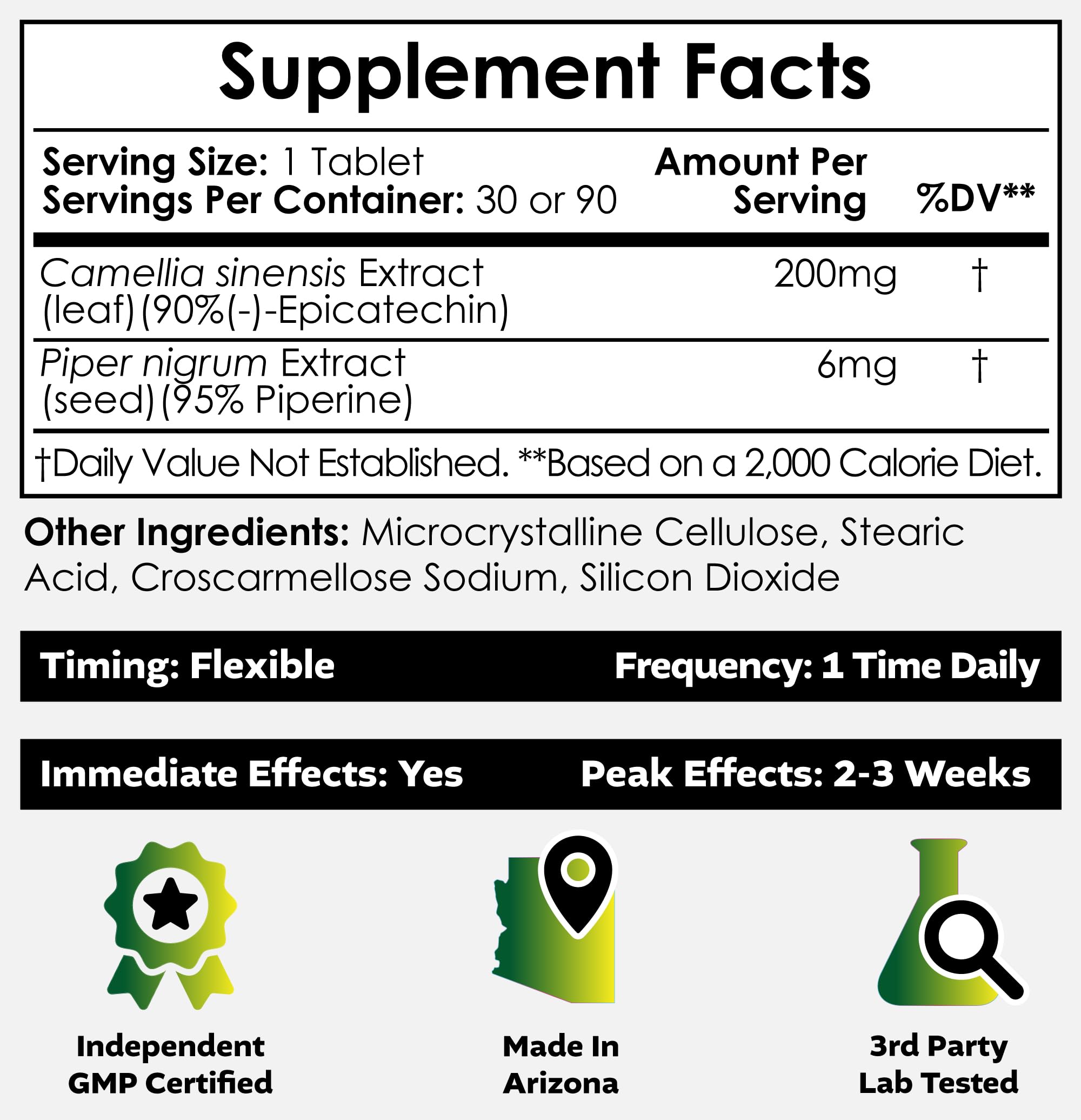 Nootropics Depot Epicatechin tabletas etiqueta detalle, ingredientes y bioaccesibilidad.