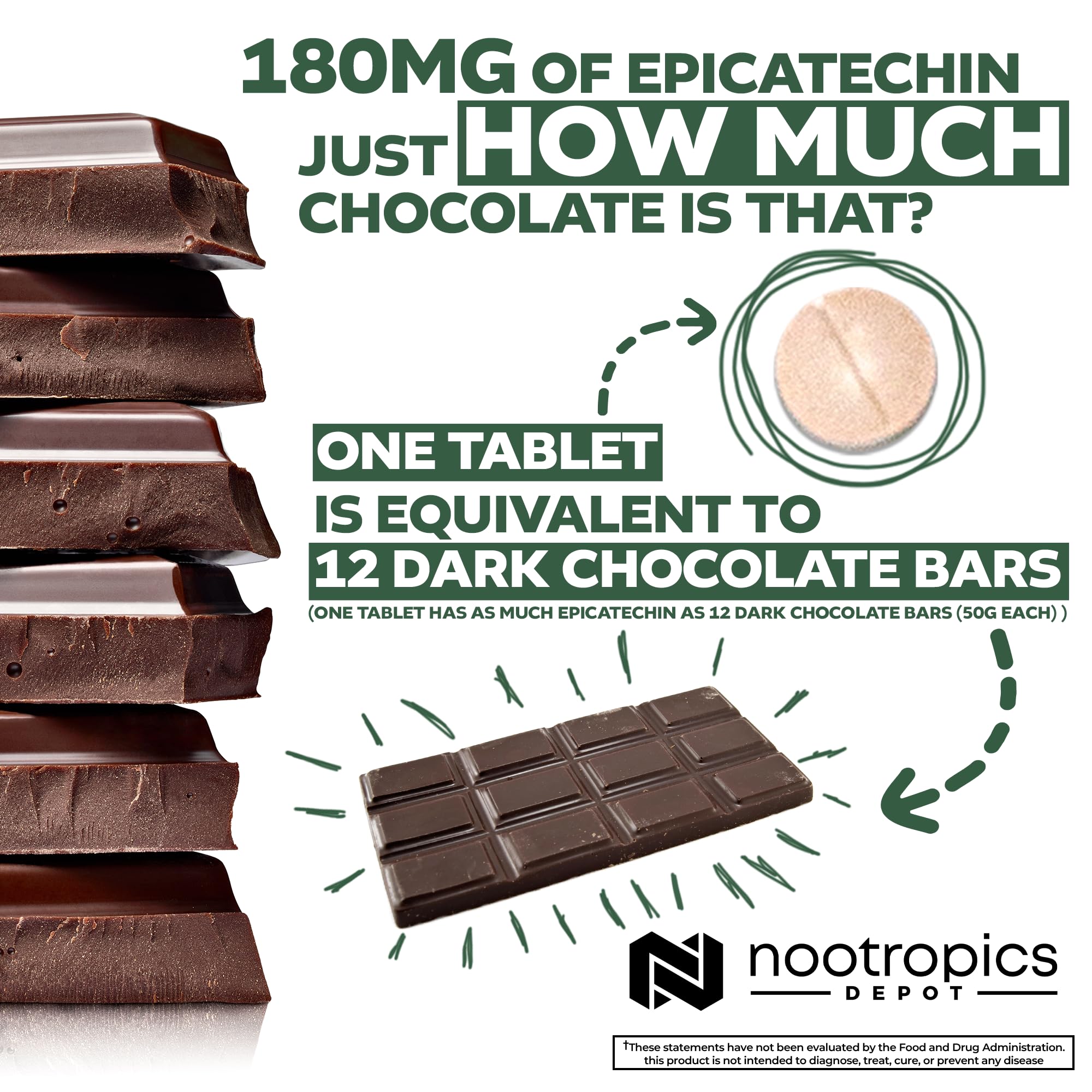 Nootropics Depot Epicatechin tabletas abiertas, muestra de porciones para uso diario.