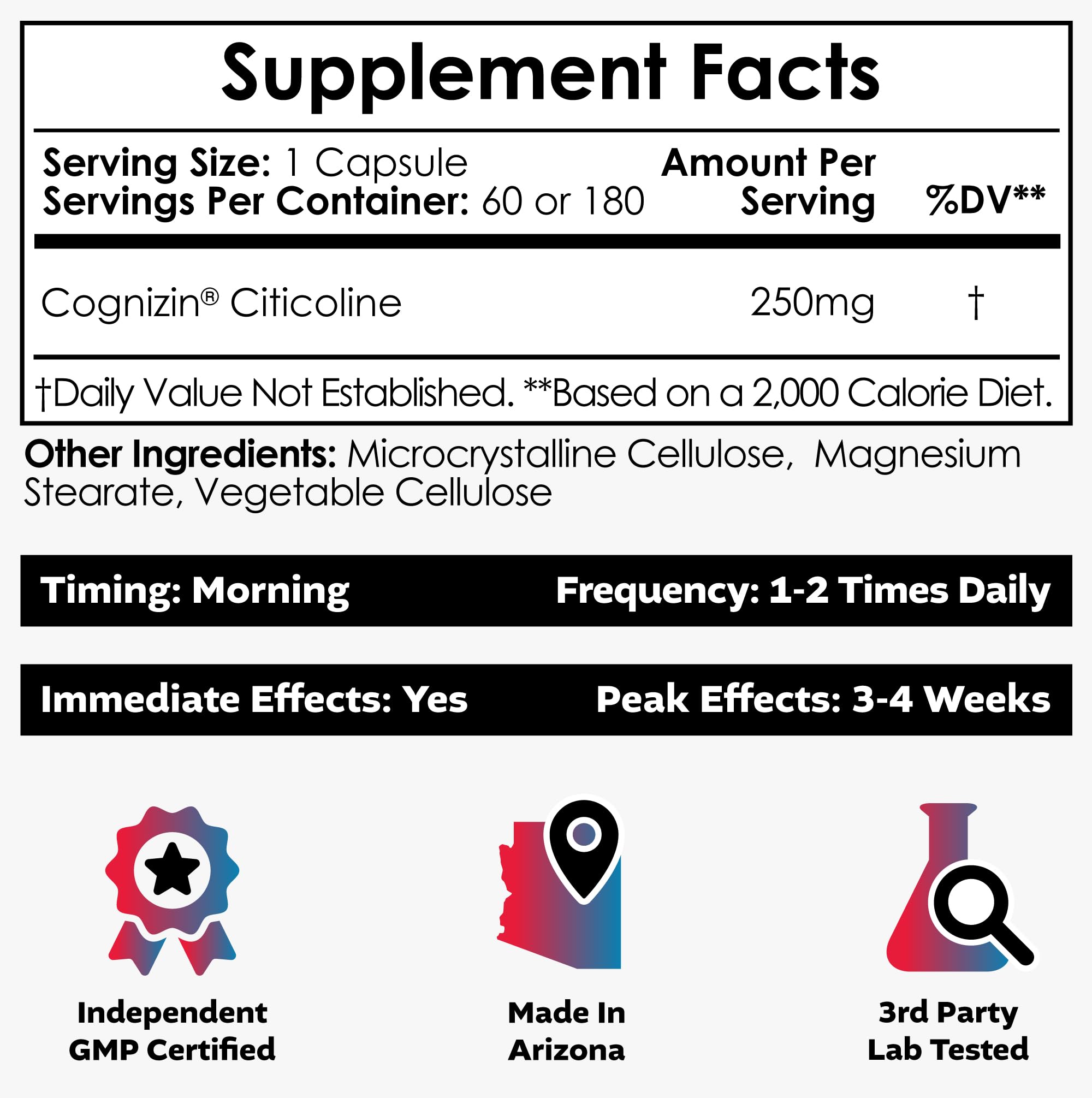Etiqueta Cognizin de Nootropics Depot, información de uso