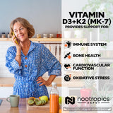 Nootropics Depot etiqueta de laboratorio que garantiza calidad