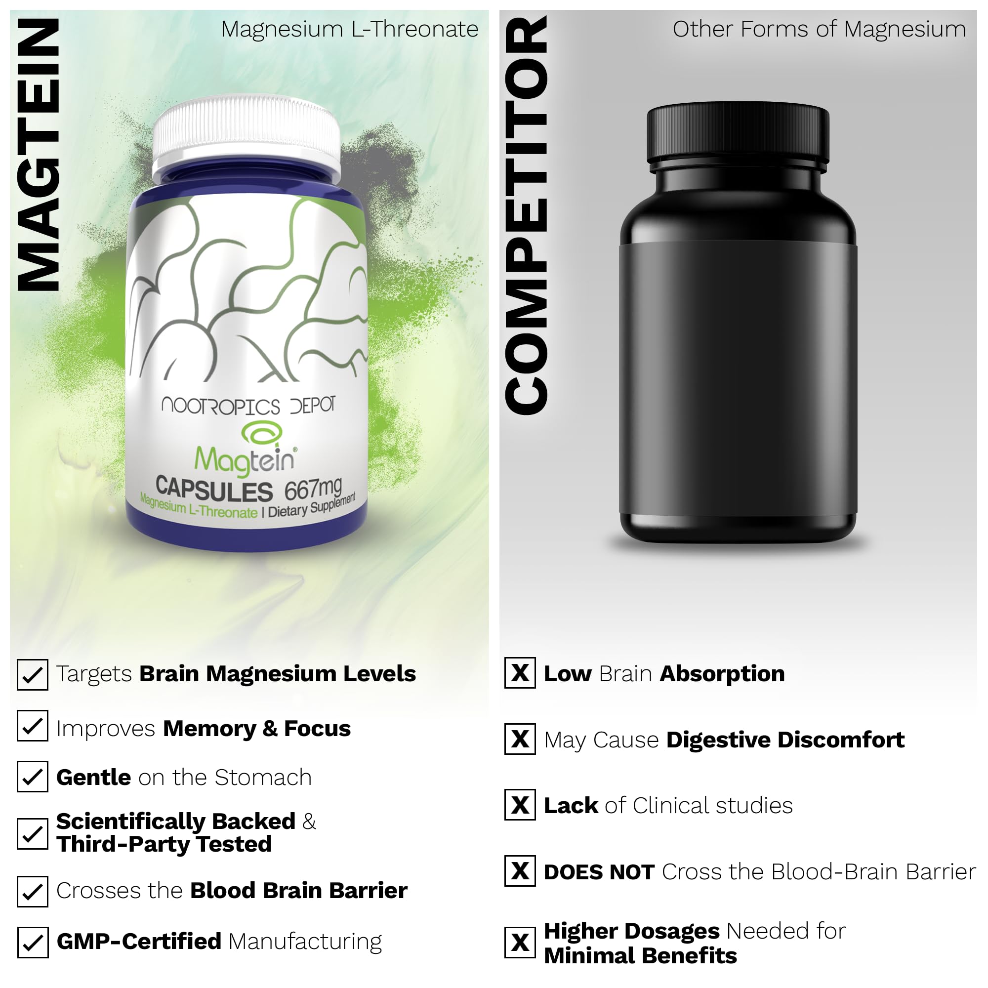 Nootropics Depot Magtein uso-diario: escena matutina para enfoque sostenido