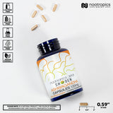 Nootropics Depot Shoden Ashwagandha, etiqueta visible destacando withanolides
