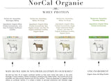 NorCal Organic Proteína de suero clásica proceso en frío conserva nutrientes.