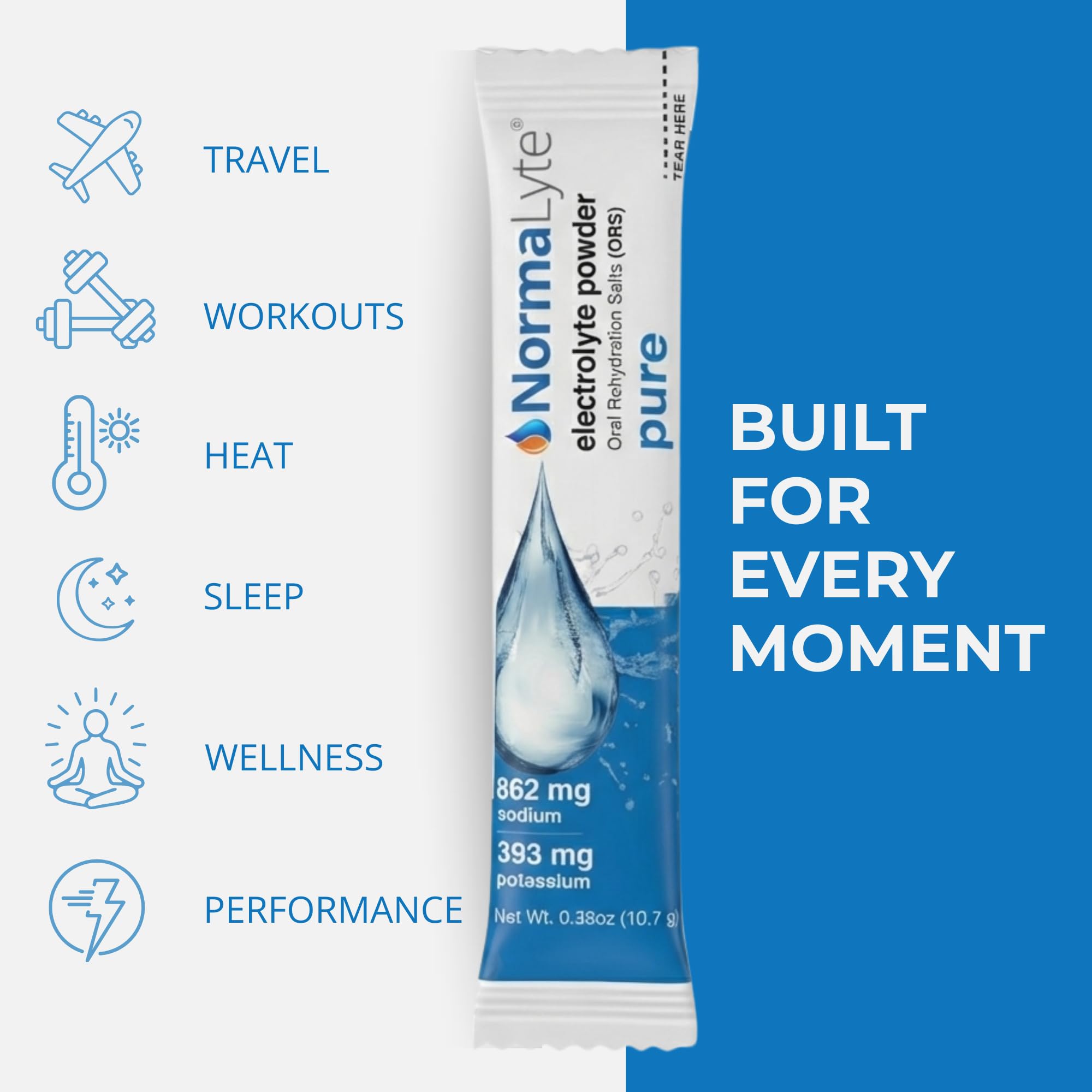 NormaLyte Pure, bolsa de polvos lista para soluciones rápidas.