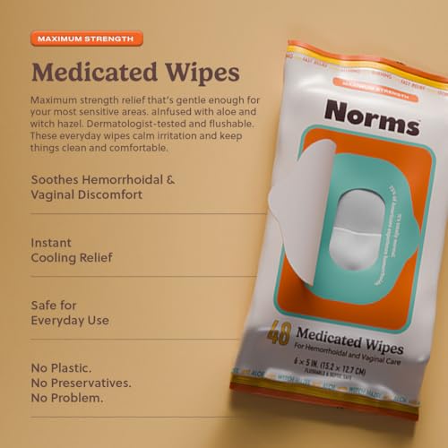 Norms Crema lidocaína 5%, tubo visible, alivio temporal del dolor