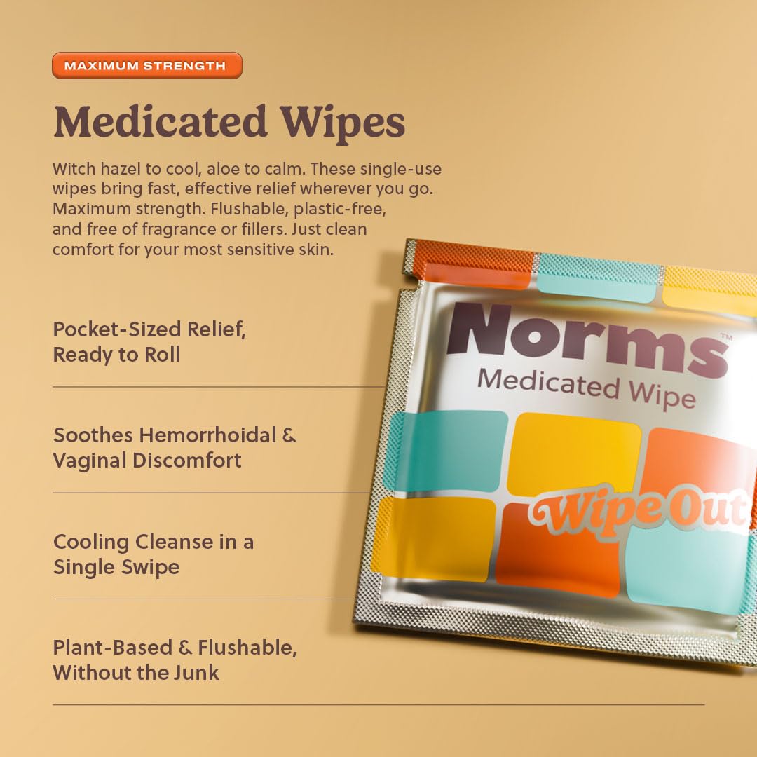 Norms Wipe Outs: aplicación refrescante gracias a la mezcla de hamamelis y aloe.