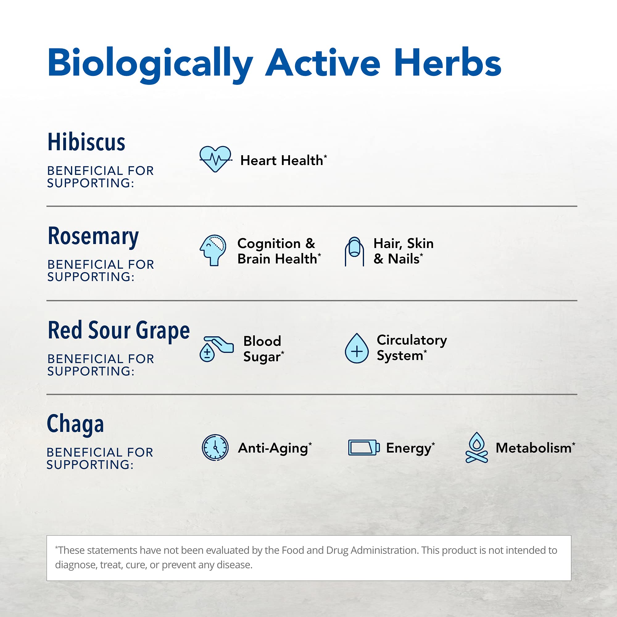 Hyper-eeZ etiqueta: lista de ingredientes naturales y uso diario.