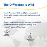 Regiones remotas de NORTH AMERICAN HERB & SPICE para ingredientes puros.