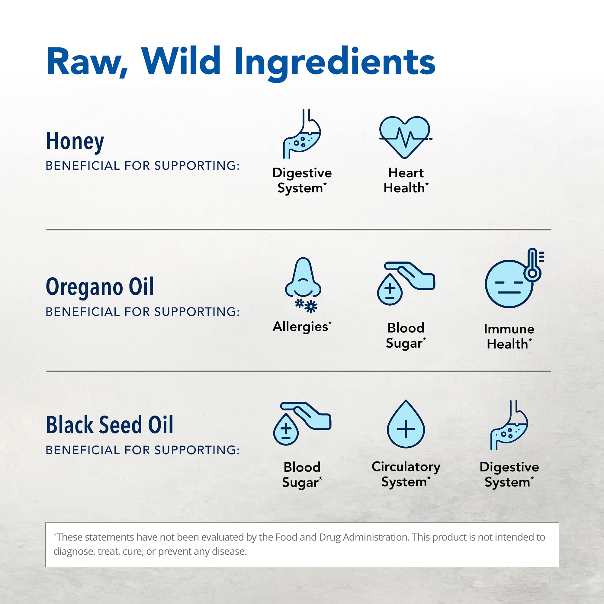 Resp-Immune aceite de semilla negra para absorción óptima