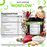 NosFlow: cápsulas compactas, manejo fácil para tu rutina.
