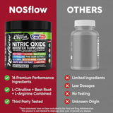 NosFlow: uso diario, envase práctico para hidratación y energía.