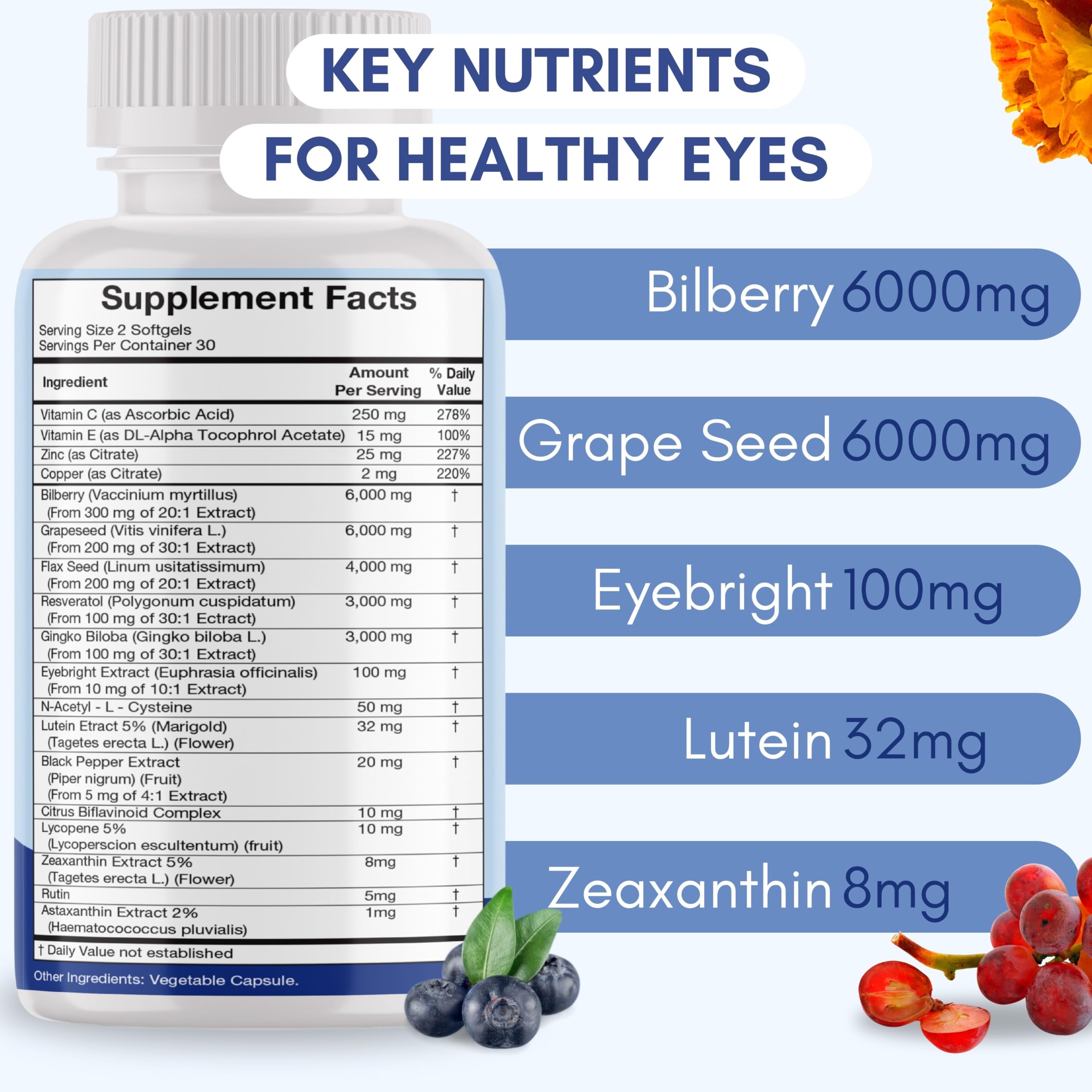 NOVEHA AREDS 2: etiqueta informativa sobre nutrición ocular para la visión.