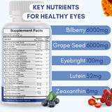 NOVEHA AREDS 2: etiqueta informativa sobre nutrición ocular para la visión.
