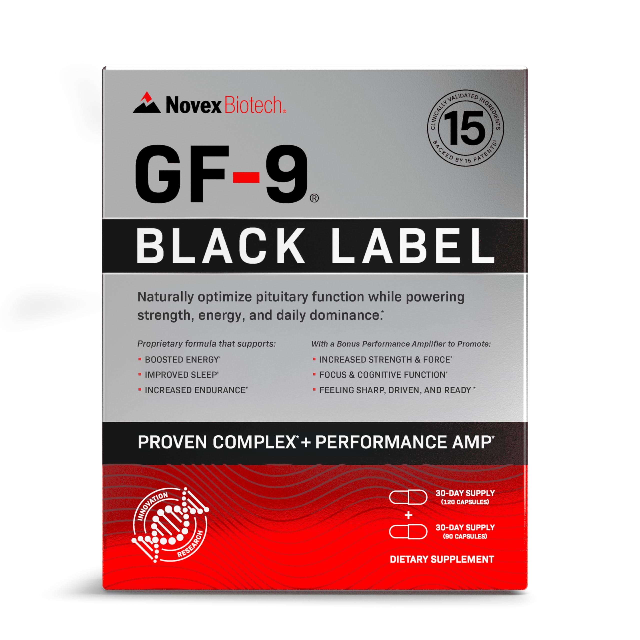 Novex Biotech GF-9 Black Label cápsulas, aumento potencial de rendimiento