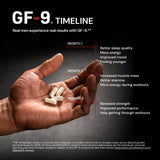 GF-9 polvo, preparación rápida para mejorar rendimiento